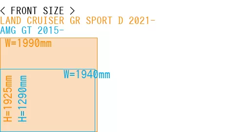 #LAND CRUISER GR SPORT D 2021- + AMG GT 2015-